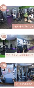 津市　女性専用ジム